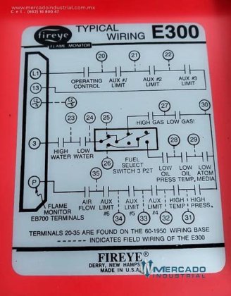 FIREEYE品牌E300型扩展模块