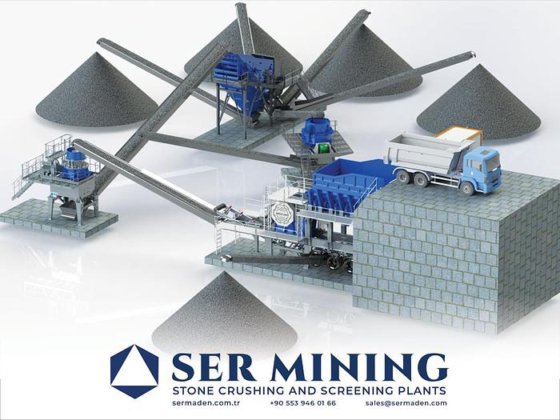 建設および鉱業向けのカスタマイズされた破砕およびスクリーニングシステム