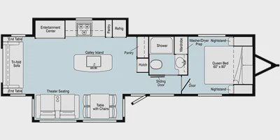 2022 Winnebago VOYAGE