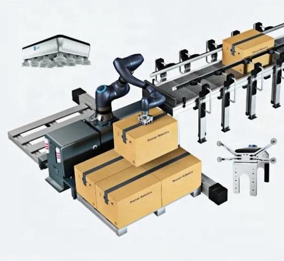 Brand New Doosan Robotics H2515 Payload 25kg Reach 1500mm Heavy Object ...