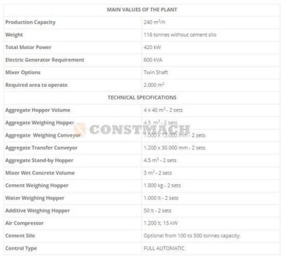 固定式混凝土搅拌站 240