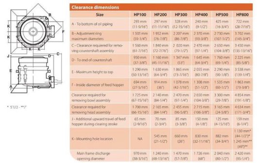 コーンクラッシャー