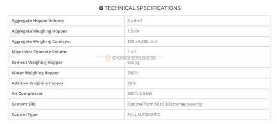 现货发货！30 立方米/小时容量紧凑型混凝土厂，高品质