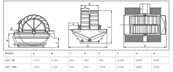 ホイールバケットワッシャー