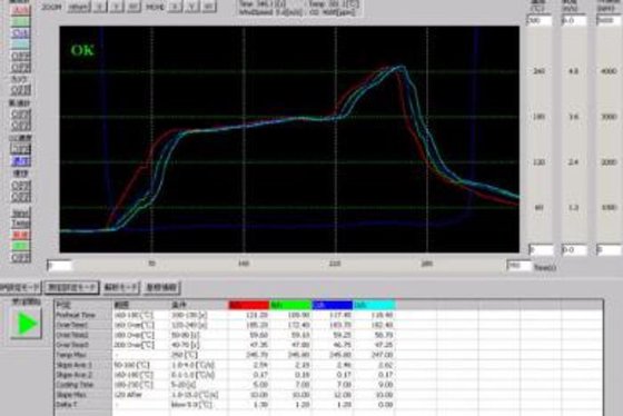 Malcom TMR-1 System Program