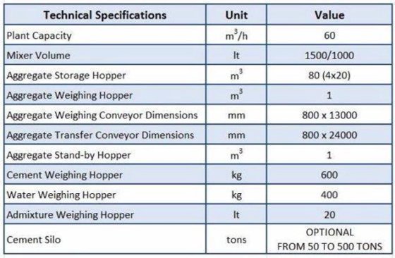固定式混凝土搅拌站