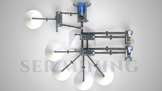 包括的な固定式破砕ソリューション: ジョー、コーン、VSI 破砕機の統合