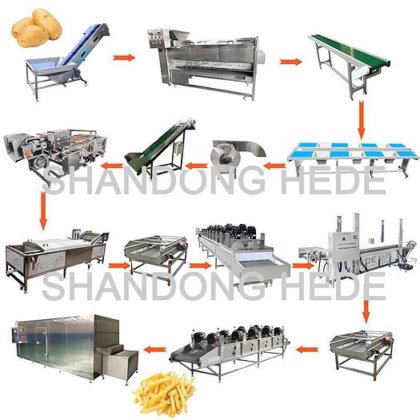 可定制工业自动薯片生产线小吃厂木薯片