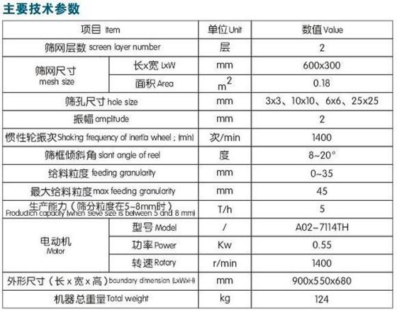 単層デュアル振動スクリーン