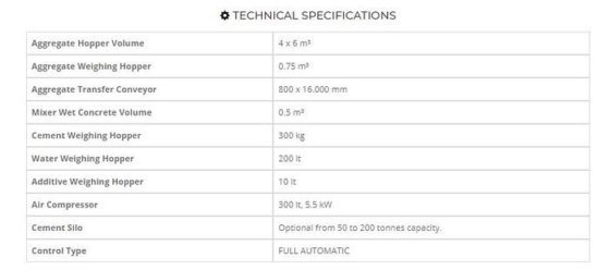 30立方/小时移动混凝土搅拌站