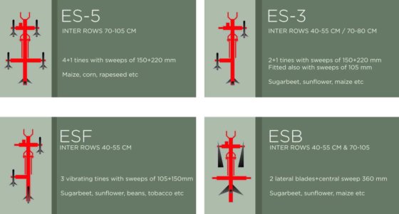 Zamidis IRIS -C HC-90