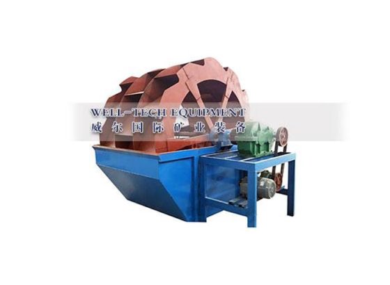 GD 砂洗浄・リサイクル機