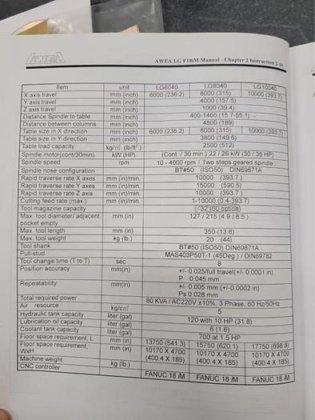 2015 台湾亚威 LG6040