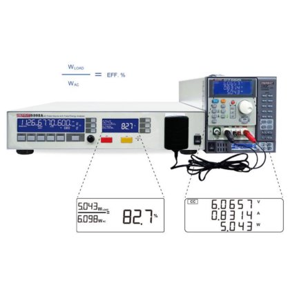 5302A交流电源分析仪
