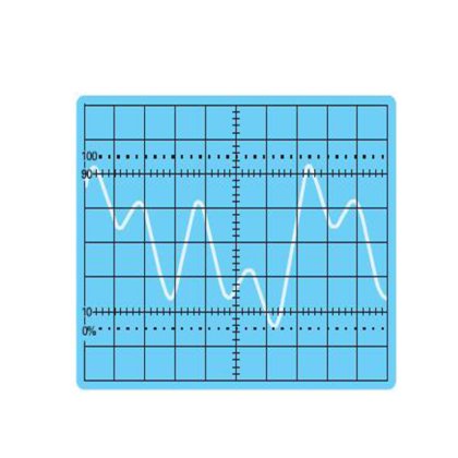 HM8143多功能任意波电源(已停产)