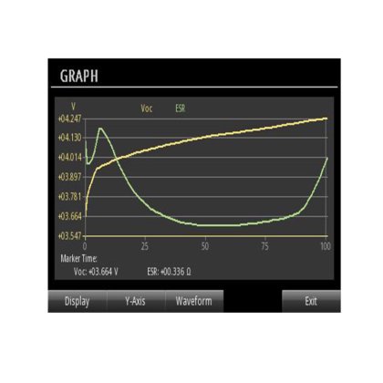 2281S-20-6电池模拟器
