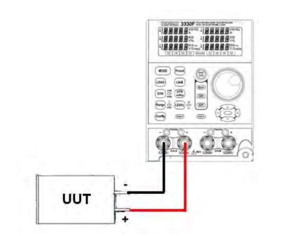 3330F系列双直流电子负载