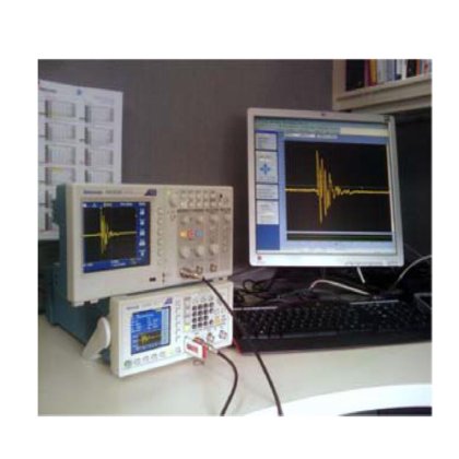 AFG2021函数发生器