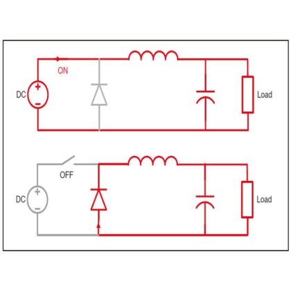 DMM7510触摸屏万用表