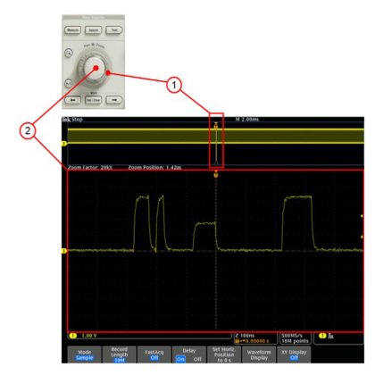 DPO4000B系列示波器