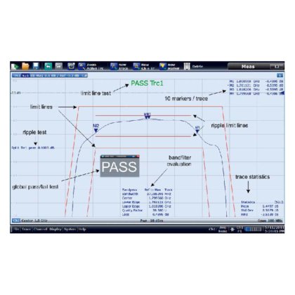 ZNC3台式矢量网络分析仪