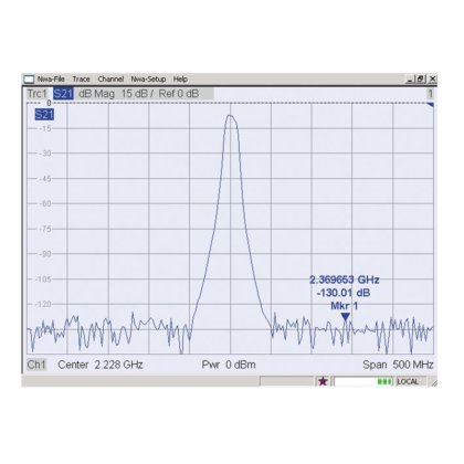 ZVL系列台式矢量网络分析仪
