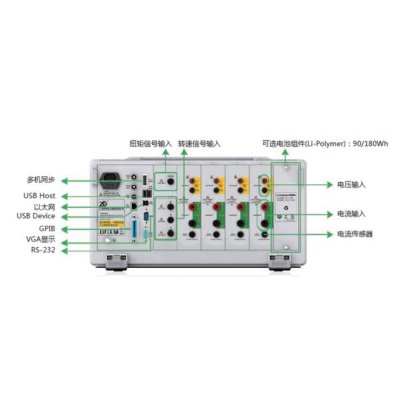 PA2000mini携带功率分析仪