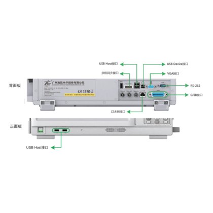 PA8000超精度功率分析仪