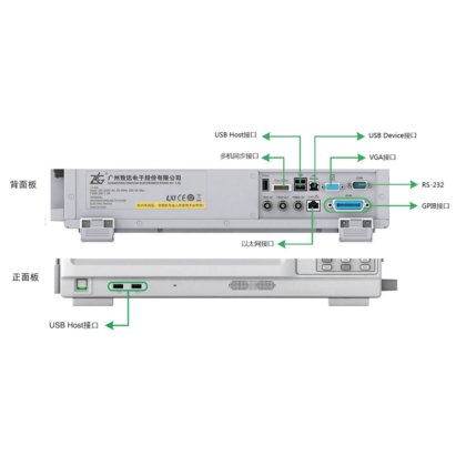 PA7000专用功率分析仪