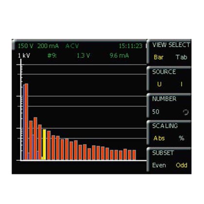HMC8015动态升级型功率计