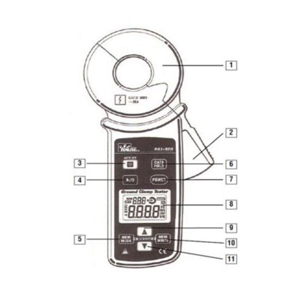 61-920 钳型地阻仪