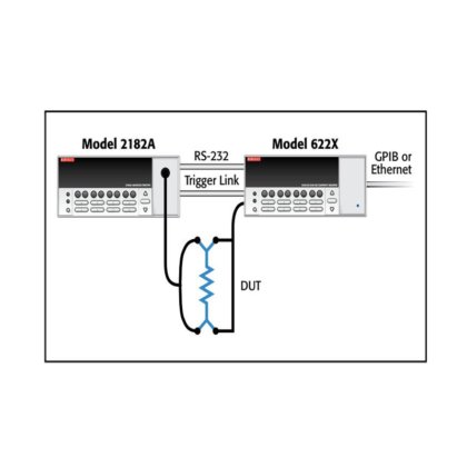6220系列超灵敏皮安电流源