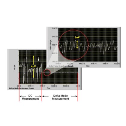 2182A双通道纳伏表