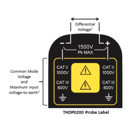 P52xxA系列高压差分探头
