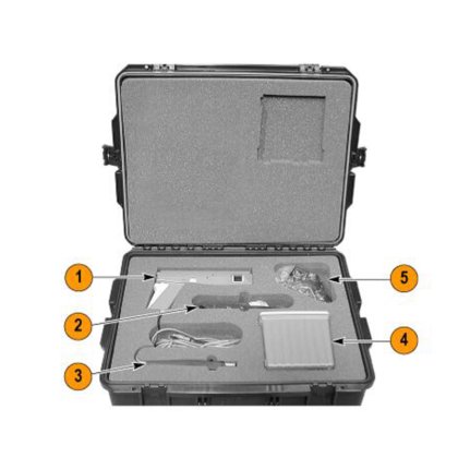 TCP300/400电流测量系统