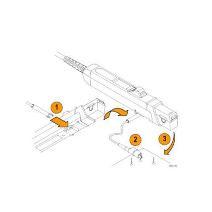 TCP300/400电流测量系统