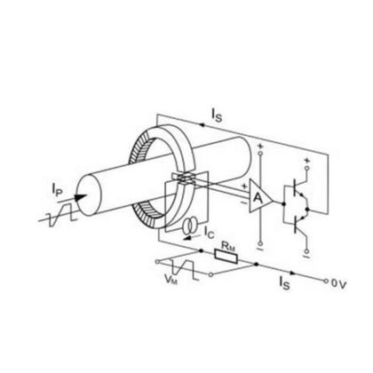 HZO50交直流电流探头