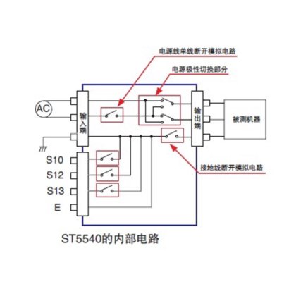 ST5541泄漏电流测试仪