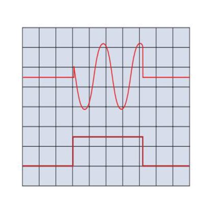HM8150任意波形/函数发生器