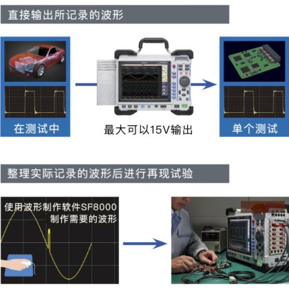 MR8847A存储记录仪