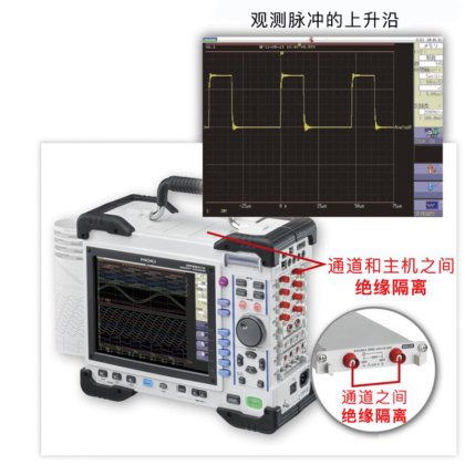 MR8847A存储记录仪