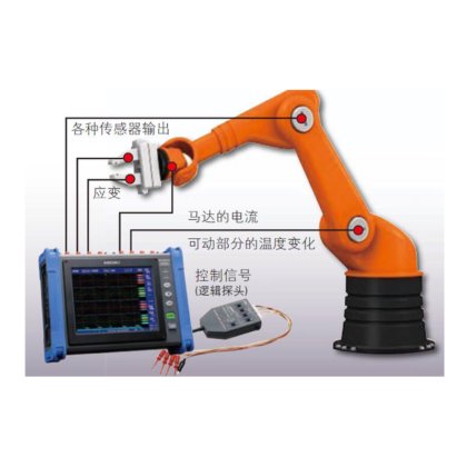 MR8875存储记录仪