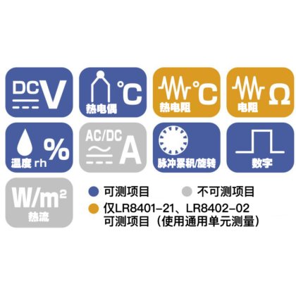 LR8400系列数据采集仪