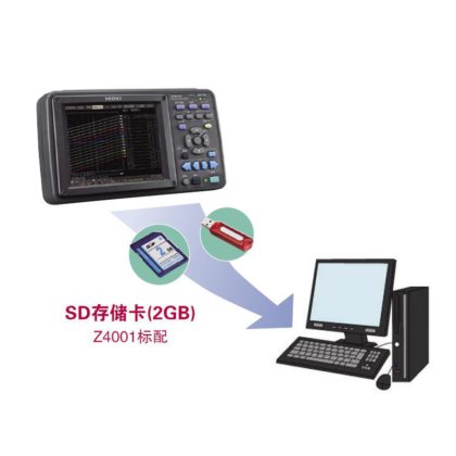 LR8410无线数据采集仪