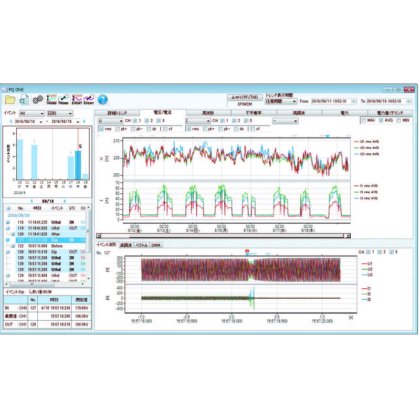 PQ3100电能质量分析仪