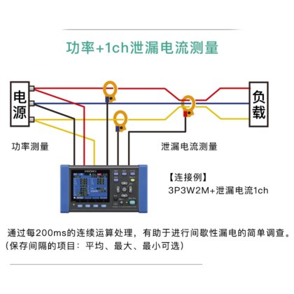 PW3360钳型功率计