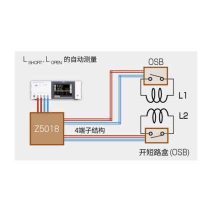 TS2400无线充电评价系统