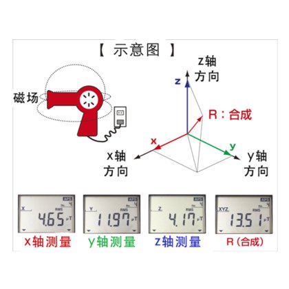 FT3470-50系列磁场测试仪（磁通表）