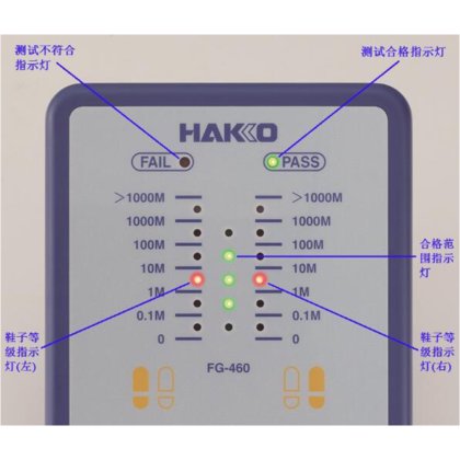 FG460静电鞋子测试仪