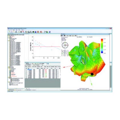 EMC32 EMC测量软件平台